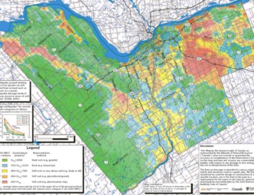 How Ottawa’s Soil Density Impacts Your Foundation